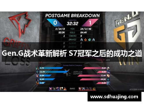 Gen.G战术革新解析 S7冠军之后的成功之道 Gen.G战术革新解析 S7冠军之后的成功之道