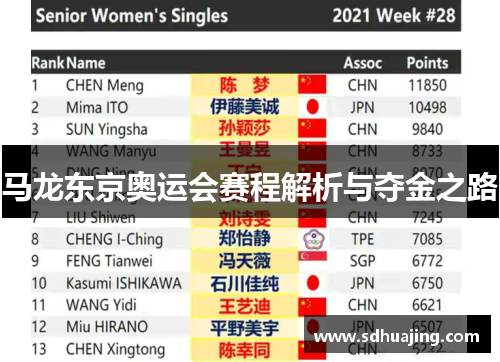 马龙东京奥运会赛程解析与夺金之路